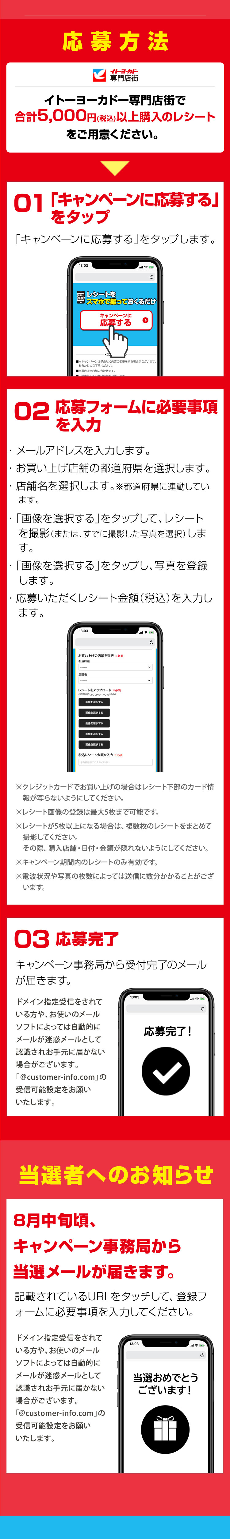 応募方法