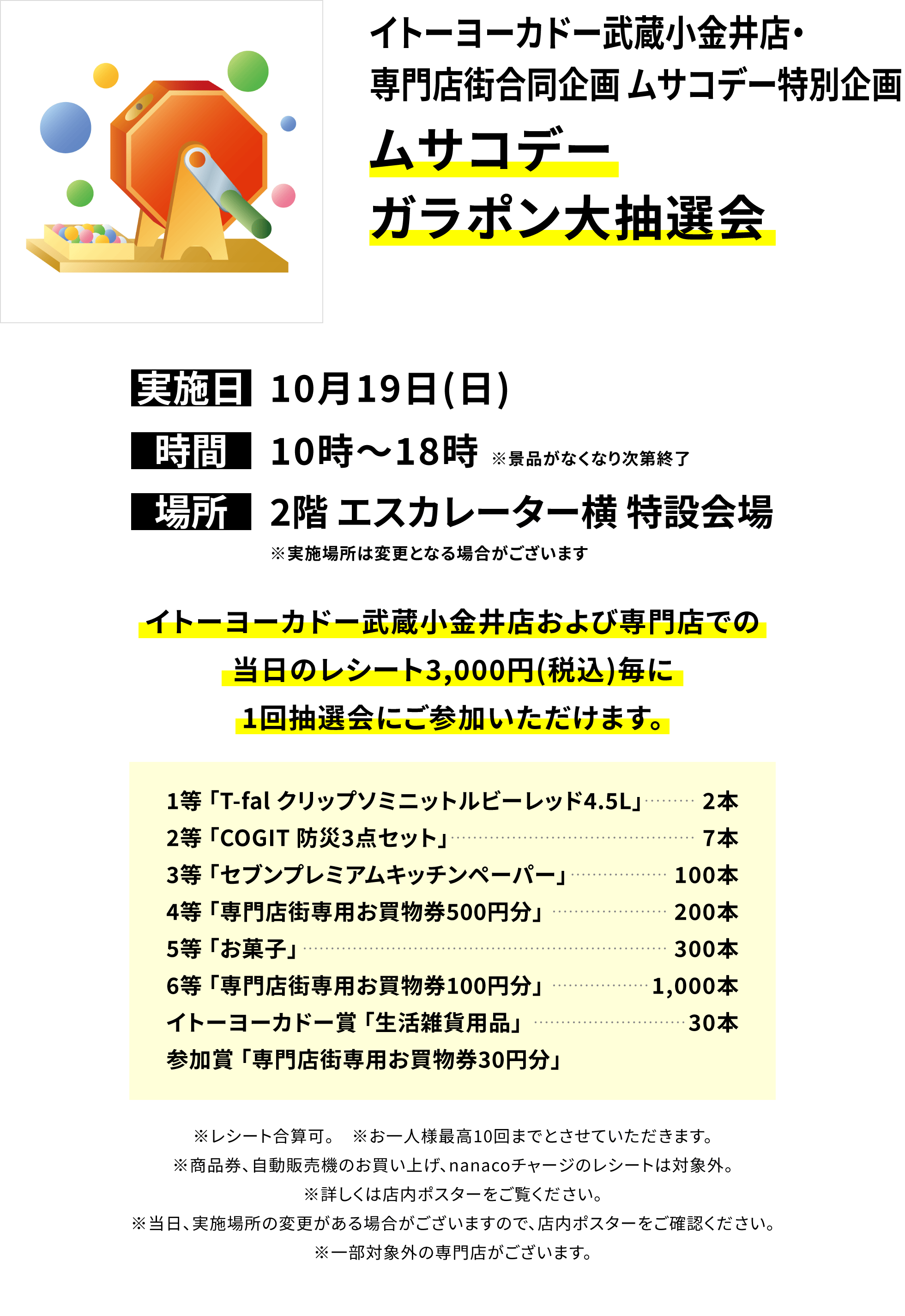 【イトーヨーカドー武蔵小金井店・専門店街合同企画 ムサコデー特別企画 ムサコデーガラポン大抽選会】イトーヨーカドー武蔵小金井店および専門店での当日のレシート3,000円(税込)毎に1回抽選会にご参加いただけます。1等 「T-fal クリップソミニットルビーレッド4.5L」2本、2等 「COGIT 防災3点セット」7本、3等 「セブンプレミアムキッチンペーパー」100本、4等 「専門店街専用お買物券500円分」200本、5等 「お菓子」300本、6等 「専門店街専用お買物券100円分」1,000本、イトーヨーカドー賞 「生活雑貨用品」30本、参加賞 「専門店街専用お買物券30円分」※レシート合算可。 ※お一人様最高10回までとさせていただきます。※商品券、自動販売機のお買い上げ、nanacoチャージのレシートは対象外。※詳しくは店内ポスターをご覧ください。※当日、実施場所の変更がある場合がございますので、店内ポスターをご確認ください。※一部対象外の専門店がございます。