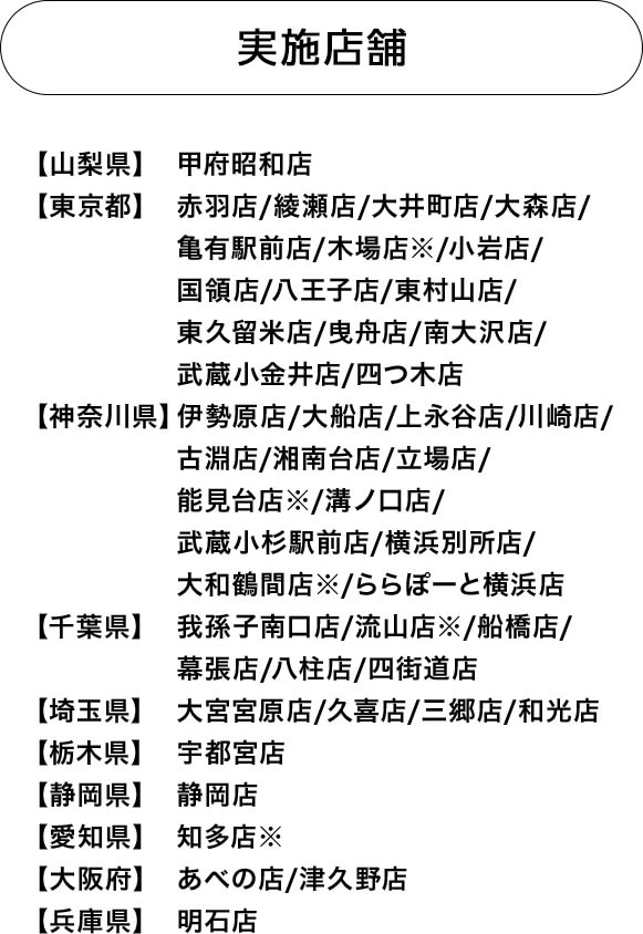 実施店舗