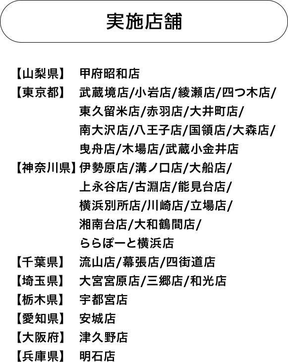 実施店舗