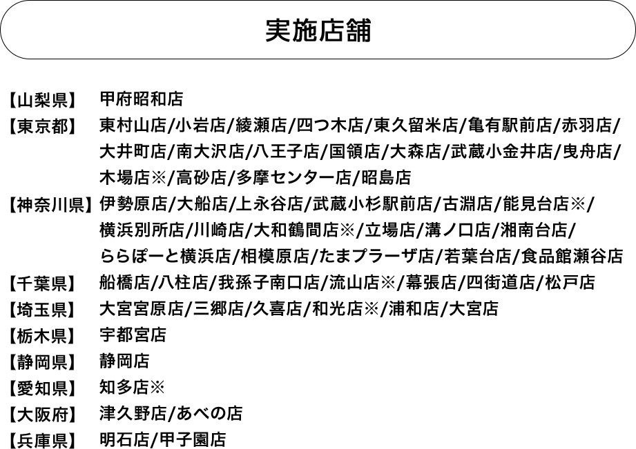 実施店舗
