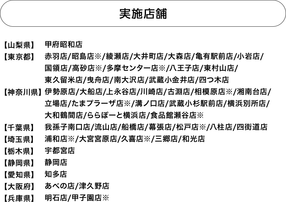 実施店舗
