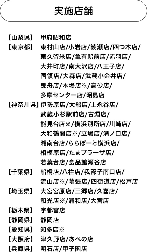 実施店舗