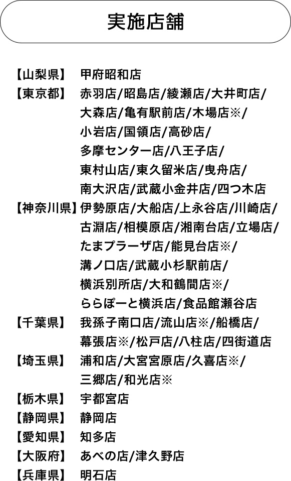 実施店舗