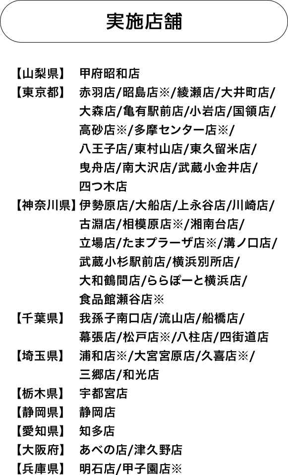 実施店舗