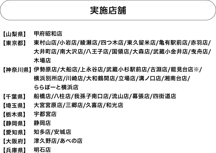 実施店舗