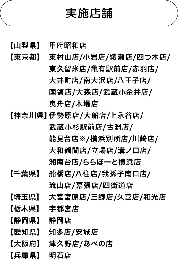 実施店舗