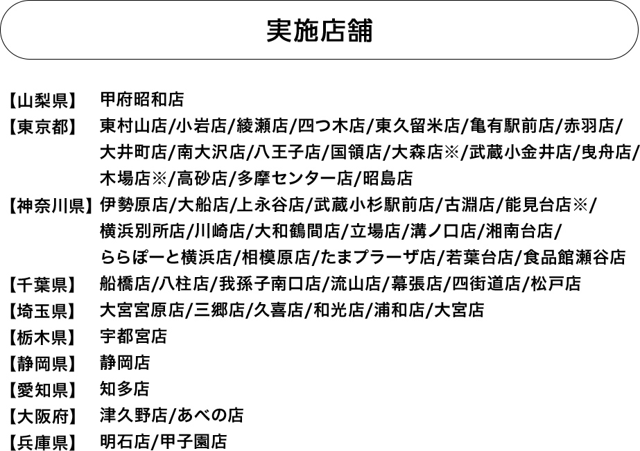 実施店舗