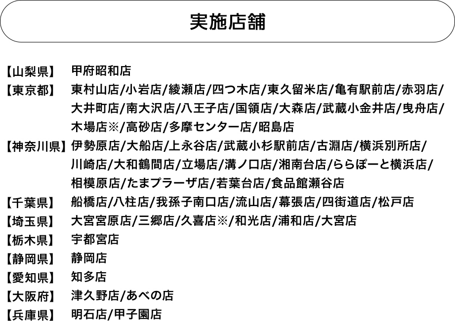 実施店舗