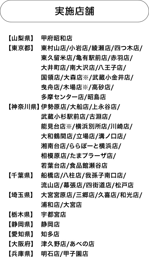 実施店舗