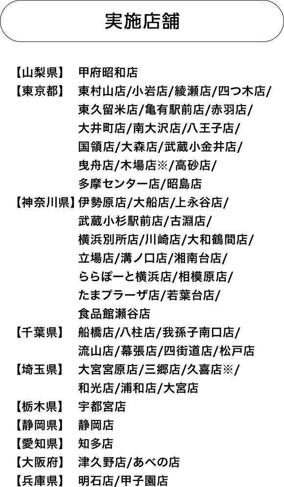 実施店舗