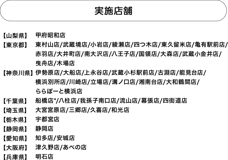 実施店舗