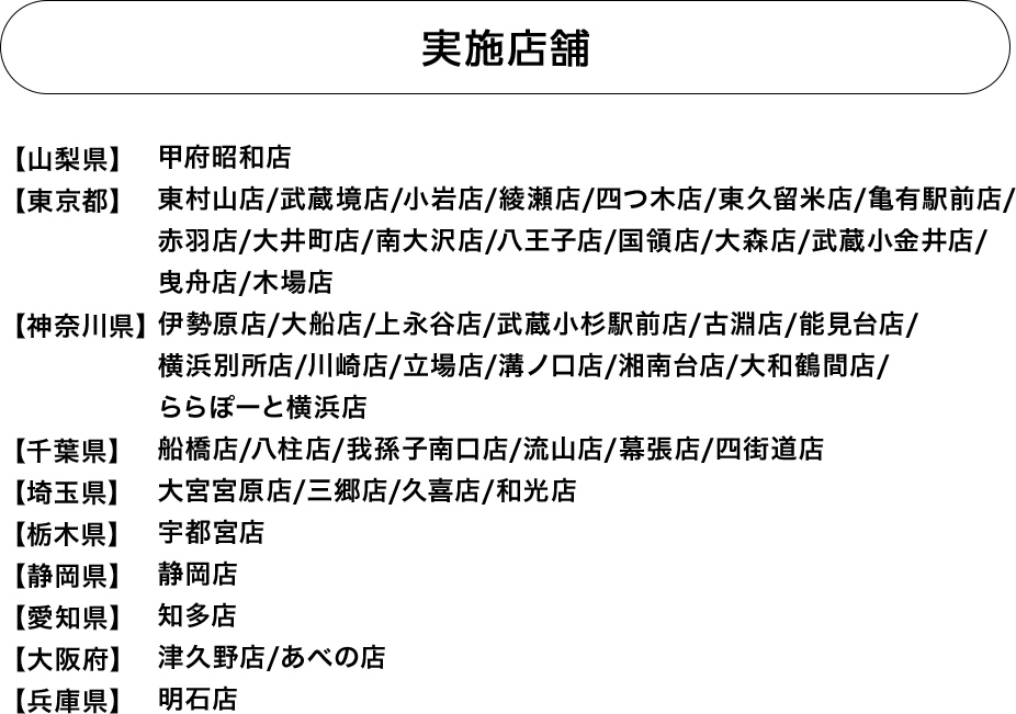 実施店舗