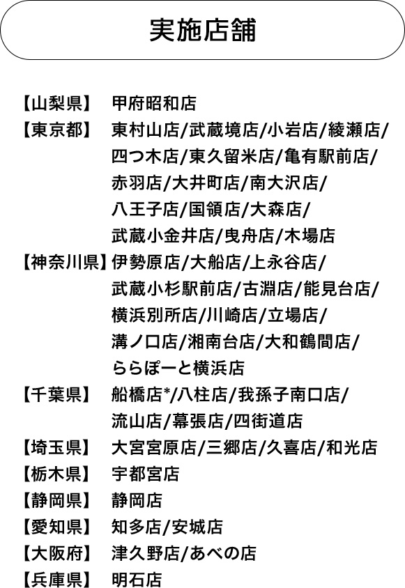 実施店舗
