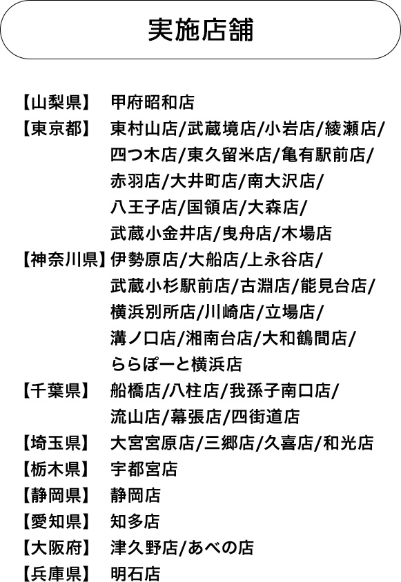 実施店舗