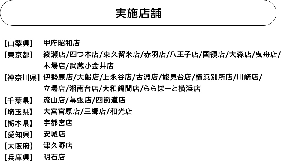 実施店舗