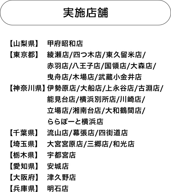 実施店舗